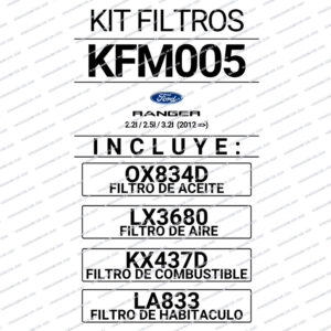KIT FILTROS MAHLE FORD RANGER 2.2/3.2